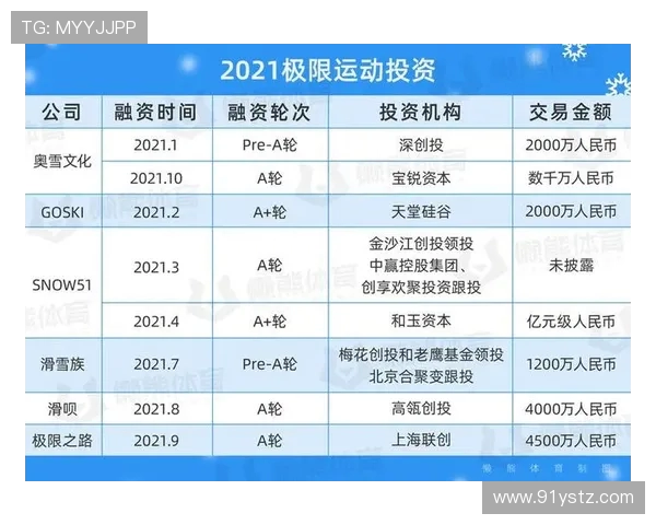 成都滑板队在极限运动世界杯中的蜕变与挑战之路