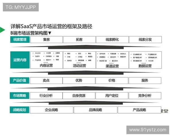 杭州乒乓球队的战术创新与转换体系解析与实践探讨 杭州乒乓球队的战术创新与转换体系解析与实践探讨