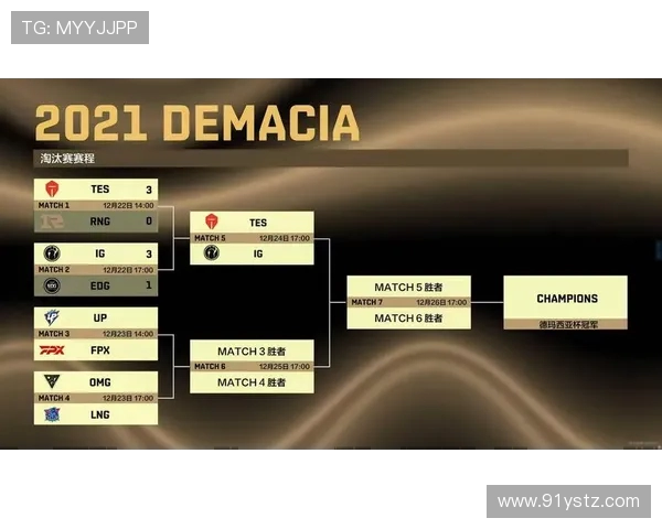 赛后分析:BLG与WE对决中的速度较量与战术思考 赛后分析:BLG与WE对决中的速度较量与战术思考
