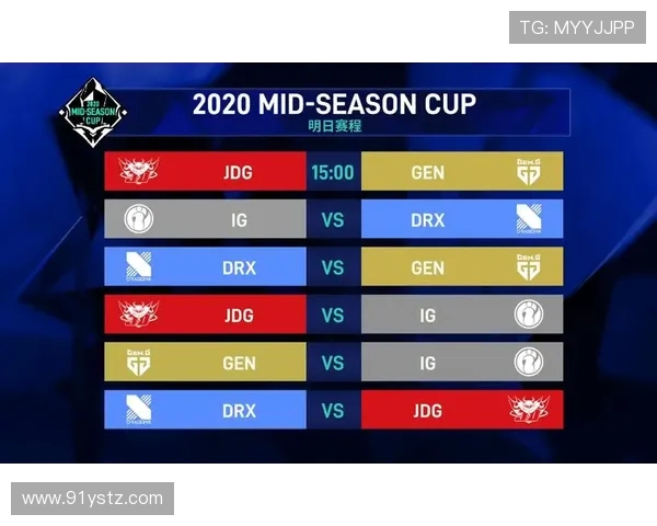 赛后分析：FPX与TES对决中的战术思考与经验总结