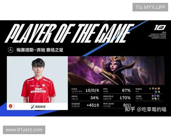 赛后复盘：EDG与TES对决中的战术较量与节奏掌控分析